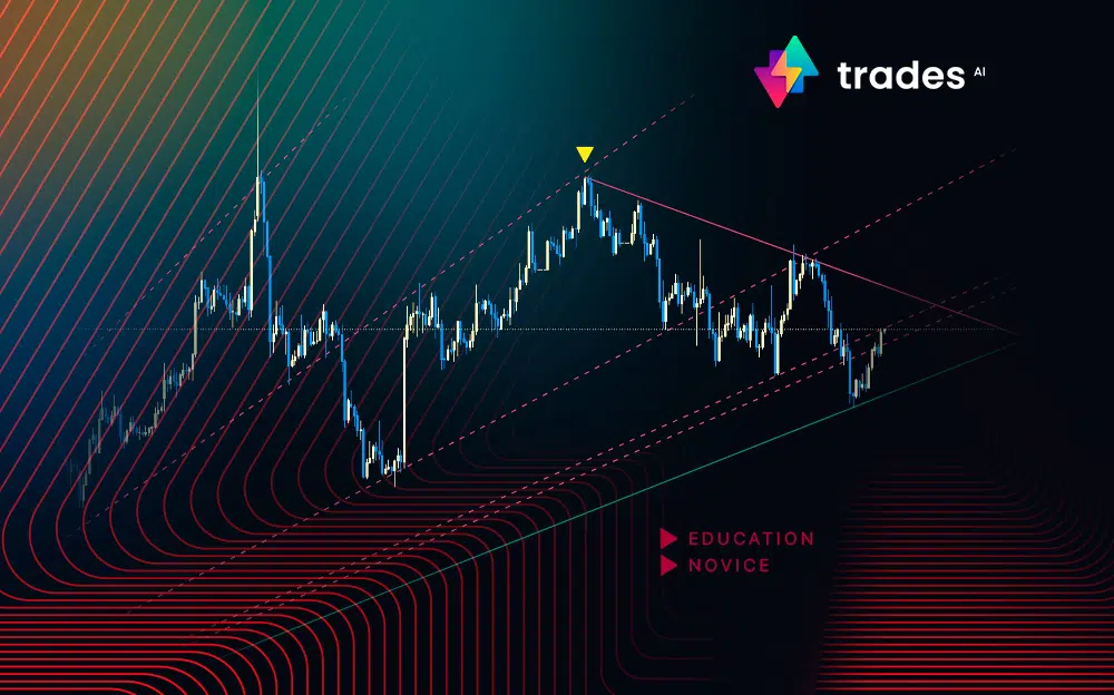 trading signals